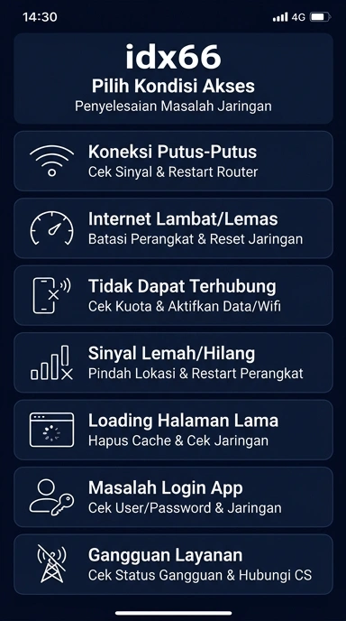 Tampilan link alternatif idx66